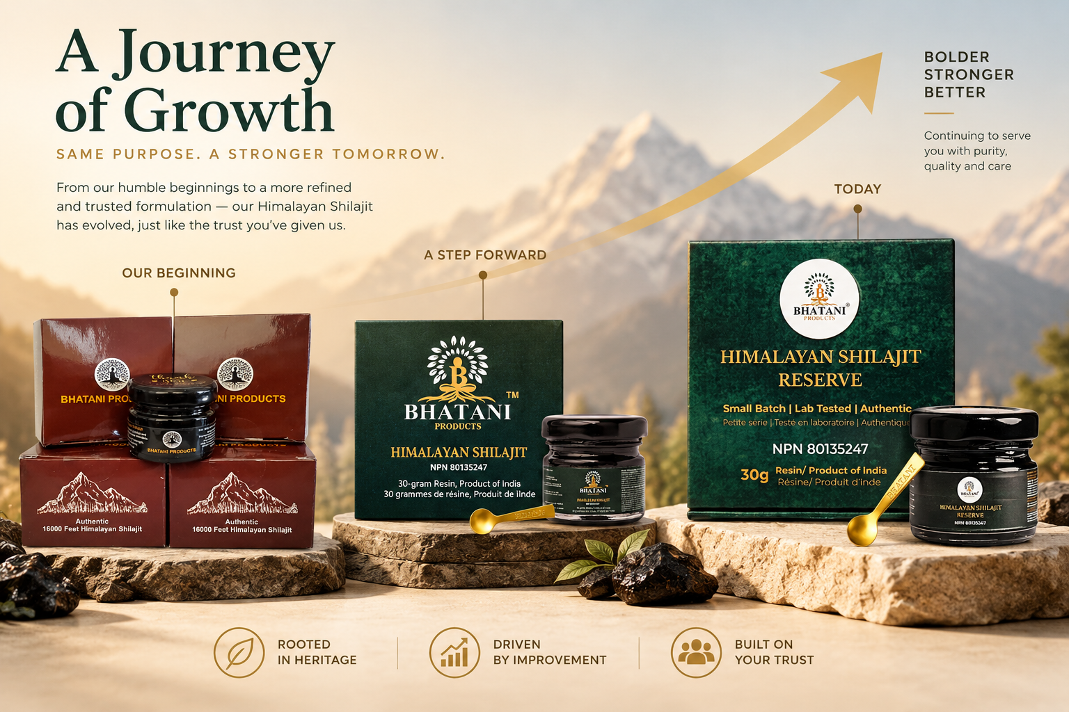 Bhatani Heritage Bundle featuring Shilajit resin, saffron threads, and Ashwagandha capsules